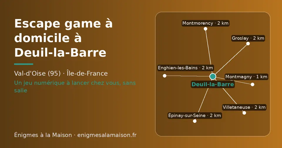 Carte schématique : Deuil-la-Barre et les communes voisines présentées sur ce site (Montmagny, Enghien-les-Bains, Villetaneuse, Épinay-sur-Seine, Groslay, Montmorency)