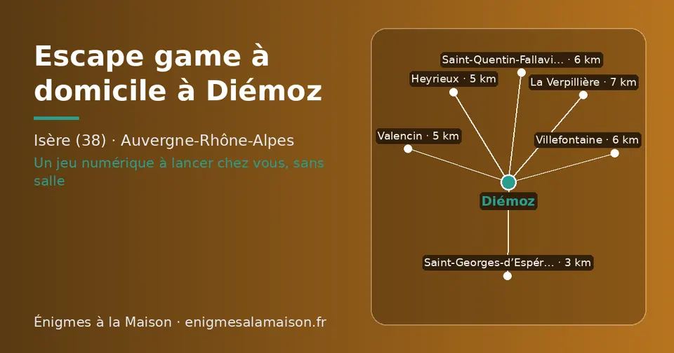 Carte schématique : Diémoz et les communes voisines présentées sur ce site (Saint-Georges-d’Espéranche, Heyrieux, Valencin, Saint-Quentin-Fallavier, Villefontaine, La Verpillière)