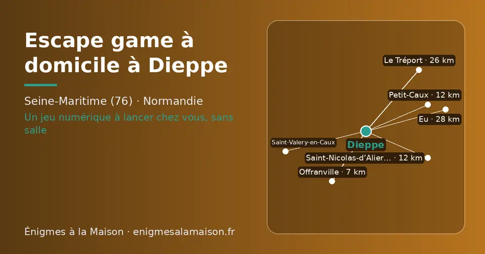 Carte schématique : Dieppe et les communes voisines présentées sur ce site (Offranville, Petit-Caux, Saint-Nicolas-d’Aliermont, Le Tréport, Saint-Valery-en-Caux, Eu)