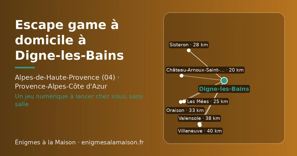 Carte schématique : Digne-les-Bains et les communes voisines présentées sur ce site (Château-Arnoux-Saint-Auban, Les Mées, Sisteron, Oraison, Valensole, Villeneuve)