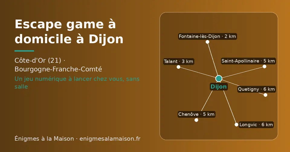 Carte schématique : Dijon et les communes voisines présentées sur ce site (Fontaine-lès-Dijon, Talant, Saint-Apollinaire, Chenôve, Longvic, Quetigny)