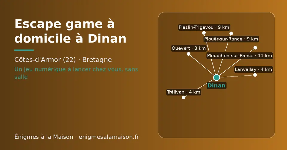 Carte schématique : Dinan et les communes voisines présentées sur ce site (Quévert, Lanvallay, Trélivan, Pleslin-Trigavou, Plouër-sur-Rance, Pleudihen-sur-Rance)