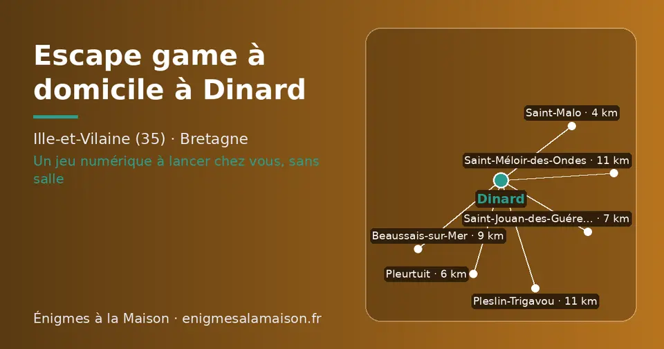 Carte schématique : Dinard et les communes voisines présentées sur ce site (Saint-Malo, Pleurtuit, Saint-Jouan-des-Guérets, Beaussais-sur-Mer, Pleslin-Trigavou, Saint-Méloir-des-Ondes)
