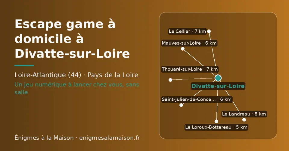 Carte schématique : Divatte-sur-Loire et les communes voisines présentées sur ce site (Le Loroux-Bottereau, Saint-Julien-de-Concelles, Mauves-sur-Loire, Le Cellier, Thouaré-sur-Loire, Le Landreau)