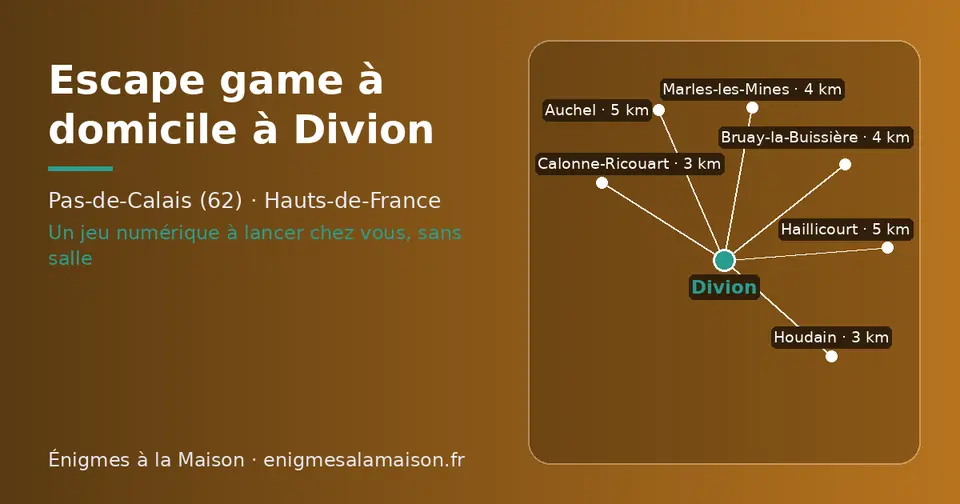 Carte schématique : Divion et les communes voisines présentées sur ce site (Houdain, Calonne-Ricouart, Marles-les-Mines, Bruay-la-Buissière, Haillicourt, Auchel)