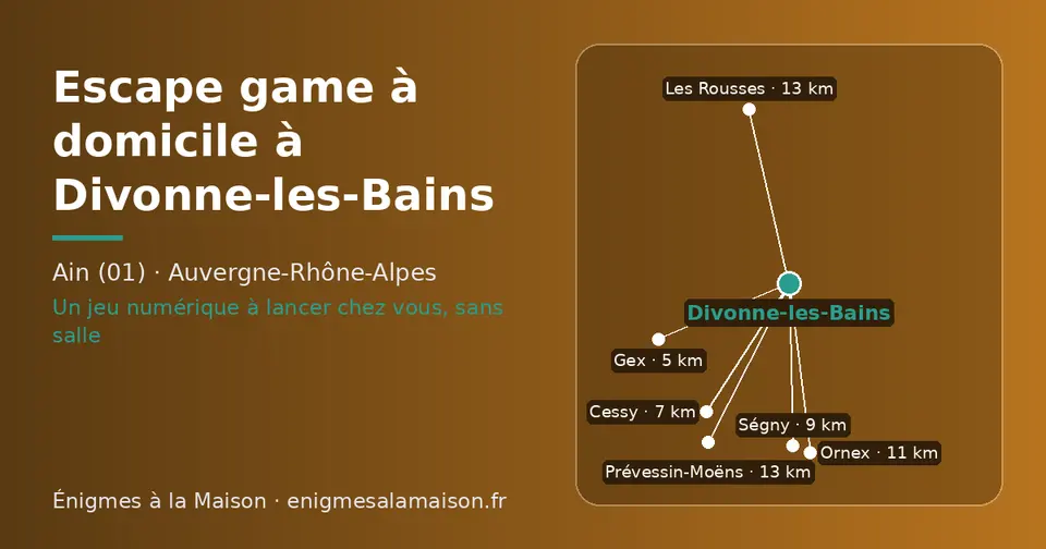 Carte schématique : Divonne-les-Bains et les communes voisines présentées sur ce site (Gex, Cessy, Ségny, Ornex, Les Rousses, Prévessin-Moëns)