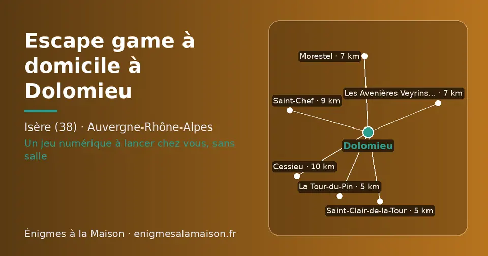 Carte schématique : Dolomieu et les communes voisines présentées sur ce site (Saint-Clair-de-la-Tour, La Tour-du-Pin, Les Avenières Veyrins-Thuellin, Morestel, Saint-Chef, Cessieu)