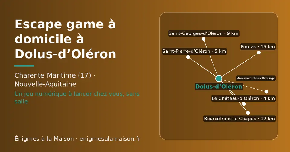 Carte schématique : Dolus-d’Oléron et les communes voisines présentées sur ce site (Le Château-d’Oléron, Saint-Pierre-d’Oléron, Saint-Georges-d’Oléron, Bourcefranc-le-Chapus, Fouras, Marennes-Hiers-Brouage)