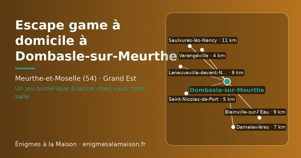 Carte schématique : Dombasle-sur-Meurthe et les communes voisines présentées sur ce site (Varangéville, Saint-Nicolas-de-Port, Damelevières, Blainville-sur-l’Eau, Laneuveville-devant-Nancy, Saulxures-lès-Nancy)