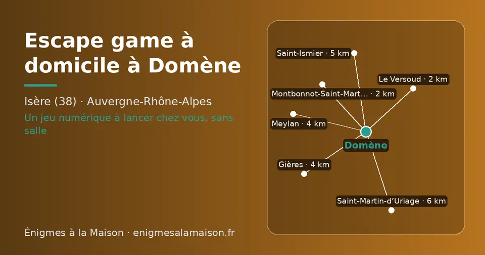 Carte schématique : Domène et les communes voisines présentées sur ce site (Le Versoud, Montbonnot-Saint-Martin, Meylan, Gières, Saint-Ismier, Saint-Martin-d’Uriage)
