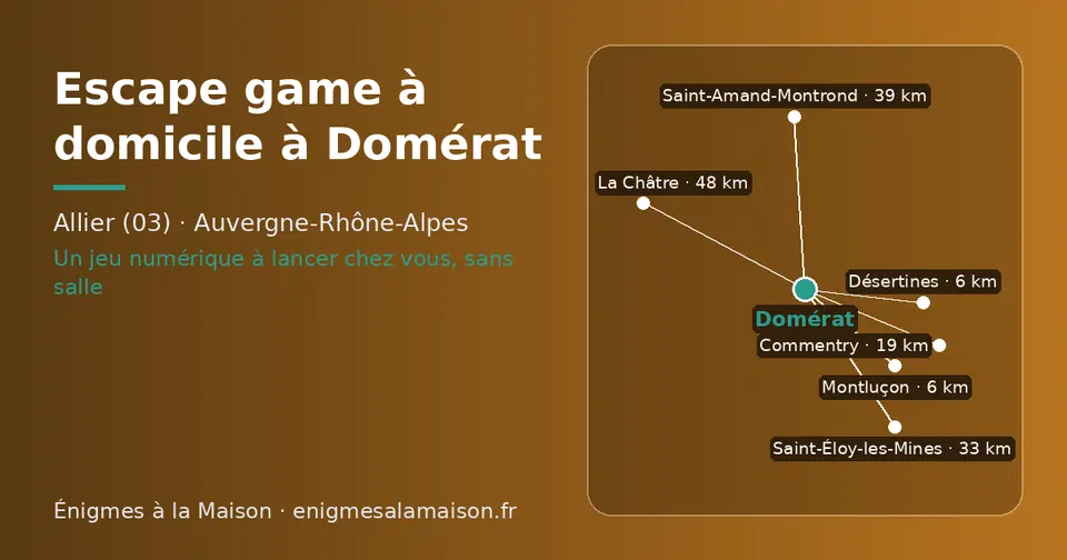 Carte schématique : Domérat et les communes voisines présentées sur ce site (Montluçon, Désertines, Commentry, Saint-Éloy-les-Mines, Saint-Amand-Montrond, La Châtre)