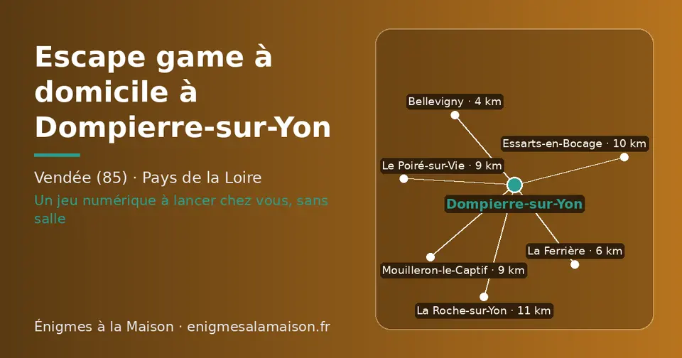 Carte schématique : Dompierre-sur-Yon et les communes voisines présentées sur ce site (Bellevigny, La Ferrière, Mouilleron-le-Captif, Le Poiré-sur-Vie, Essarts-en-Bocage, La Roche-sur-Yon)