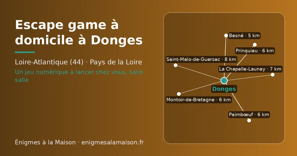 Carte schématique : Donges et les communes voisines présentées sur ce site (Besné, Prinquiau, Montoir-de-Bretagne, Paimbœuf, La Chapelle-Launay, Saint-Malo-de-Guersac)
