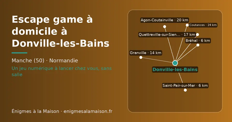 Carte schématique : Donville-les-Bains et les communes voisines présentées sur ce site (Saint-Pair-sur-Mer, Bréhal, Granville, Quettreville-sur-Sienne, Agon-Coutainville, Coutances)