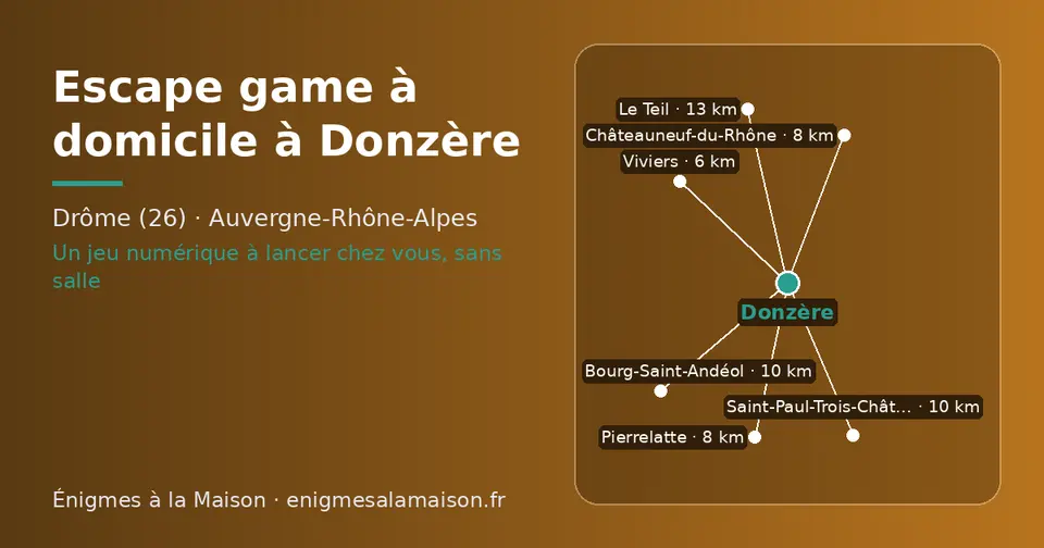Carte schématique : Donzère et les communes voisines présentées sur ce site (Viviers, Châteauneuf-du-Rhône, Pierrelatte, Bourg-Saint-Andéol, Saint-Paul-Trois-Châteaux, Le Teil)