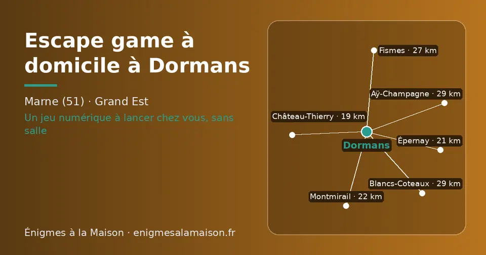 Carte schématique : Dormans et les communes voisines présentées sur ce site (Château-Thierry, Épernay, Montmirail, Fismes, Blancs-Coteaux, Aÿ-Champagne)
