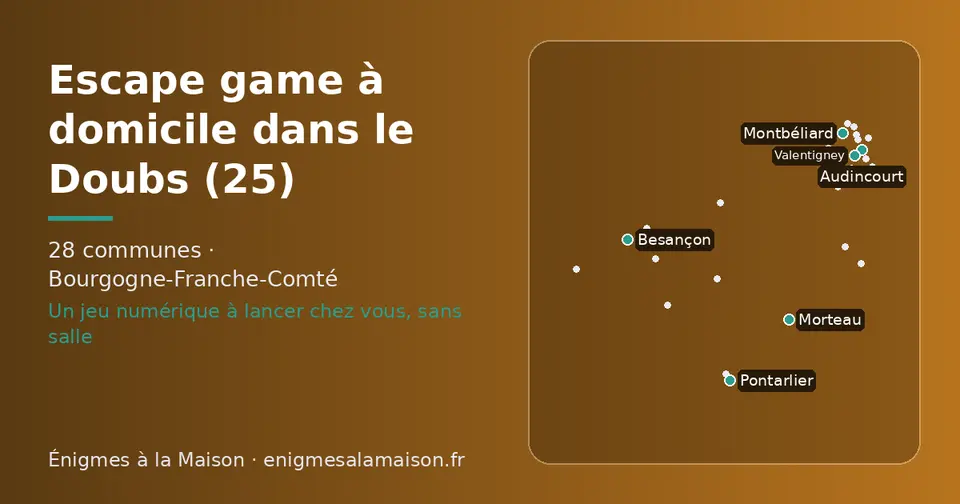Carte schématique des 28 communes du Doubs présentées sur ce site