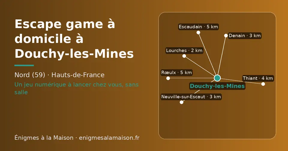 Carte schématique : Douchy-les-Mines et les communes voisines présentées sur ce site (Lourches, Neuville-sur-Escaut, Denain, Thiant, Rœulx, Escaudain)
