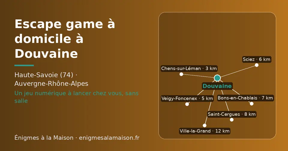 Carte schématique : Douvaine et les communes voisines présentées sur ce site (Chens-sur-Léman, Veigy-Foncenex, Sciez, Bons-en-Chablais, Saint-Cergues, Ville-la-Grand)
