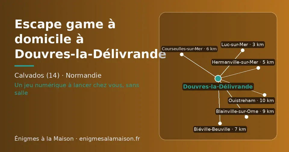 Carte schématique : Douvres-la-Délivrande et les communes voisines présentées sur ce site (Luc-sur-Mer, Hermanville-sur-Mer, Courseulles-sur-Mer, Biéville-Beuville, Blainville-sur-Orne, Ouistreham)