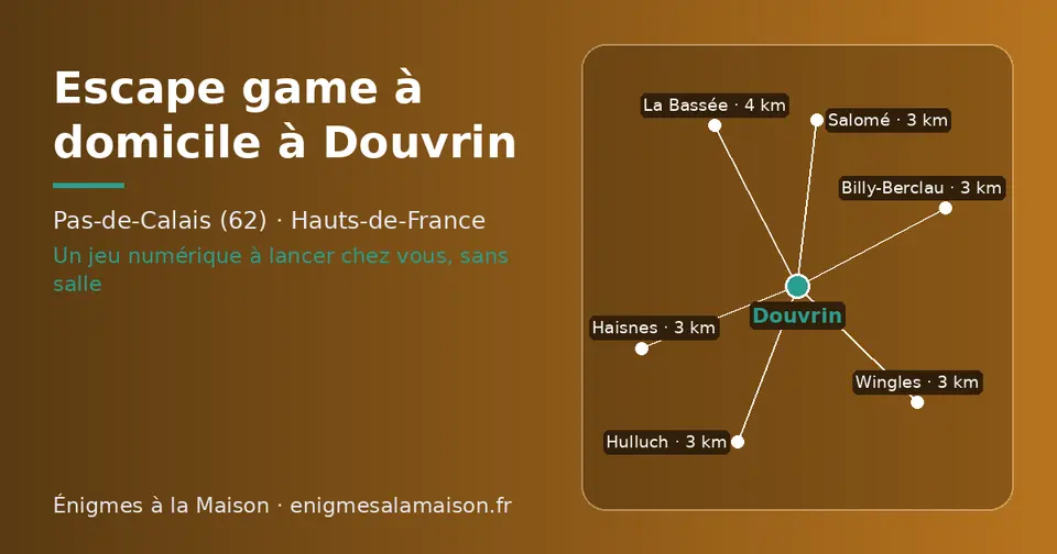 Carte schématique : Douvrin et les communes voisines présentées sur ce site (Wingles, Billy-Berclau, Haisnes, Hulluch, Salomé, La Bassée)
