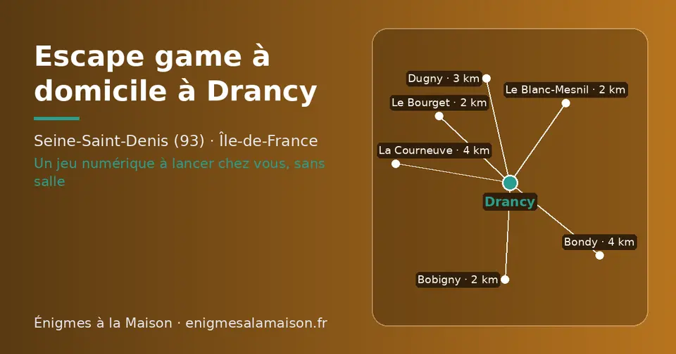 Carte schématique : Drancy et les communes voisines présentées sur ce site (Le Blanc-Mesnil, Le Bourget, Bobigny, Dugny, La Courneuve, Bondy)