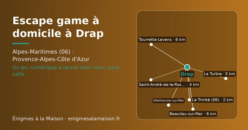 Carte schématique : Drap et les communes voisines présentées sur ce site (La Trinité (06), Saint-André-de-la-Roche, La Turbie, Beaulieu-sur-Mer, Villefranche-sur-Mer, Tourrette-Levens)