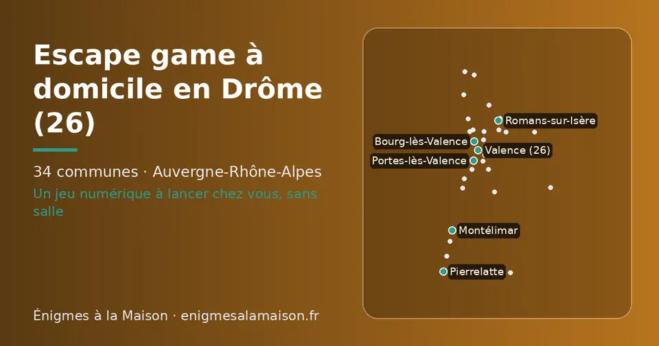 Carte schématique des 34 communes de la Drôme présentées sur ce site