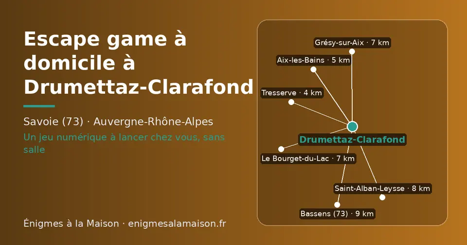 Carte schématique : Drumettaz-Clarafond et les communes voisines présentées sur ce site (Tresserve, Aix-les-Bains, Le Bourget-du-Lac, Grésy-sur-Aix, Saint-Alban-Leysse, Bassens (73))