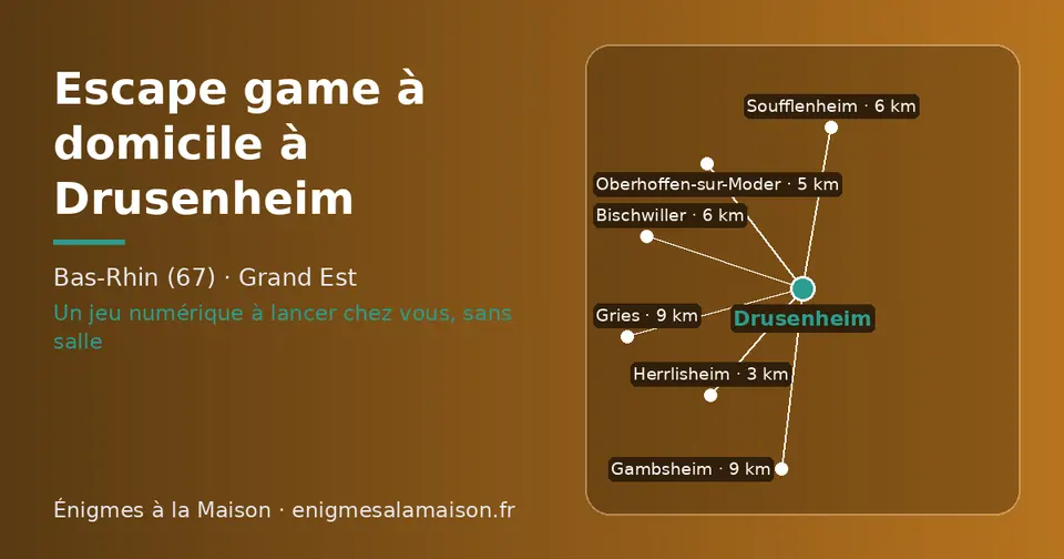 Carte schématique : Drusenheim et les communes voisines présentées sur ce site (Herrlisheim, Oberhoffen-sur-Moder, Bischwiller, Soufflenheim, Gambsheim, Gries)