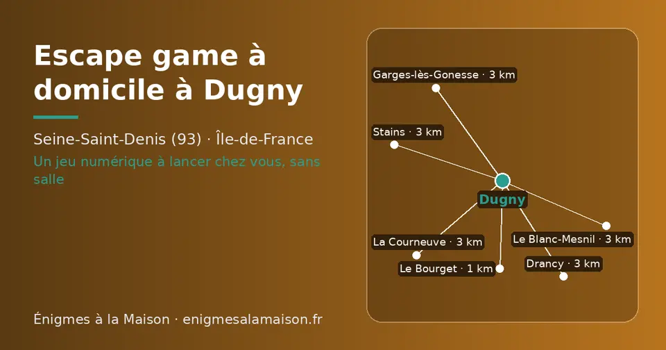 Carte schématique : Dugny et les communes voisines présentées sur ce site (Le Bourget, La Courneuve, Le Blanc-Mesnil, Garges-lès-Gonesse, Stains, Drancy)