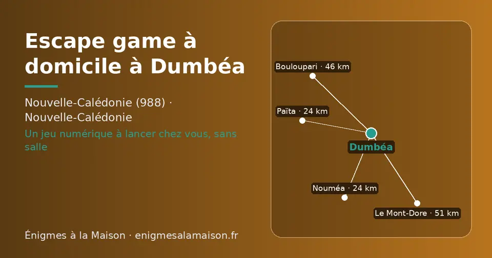 Carte schématique : Dumbéa et les communes voisines présentées sur ce site (Païta, Nouméa, Bouloupari, Le Mont-Dore)