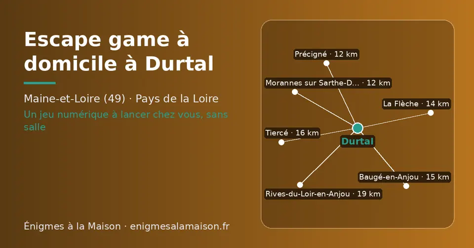 Carte schématique : Durtal et les communes voisines présentées sur ce site (Morannes sur Sarthe-Daumeray, Précigné, La Flèche, Baugé-en-Anjou, Tiercé, Rives-du-Loir-en-Anjou)