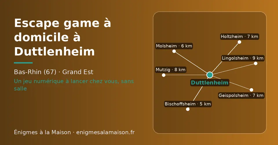 Carte schématique : Duttlenheim et les communes voisines présentées sur ce site (Bischoffsheim, Molsheim, Holtzheim, Geispolsheim, Mutzig, Lingolsheim)