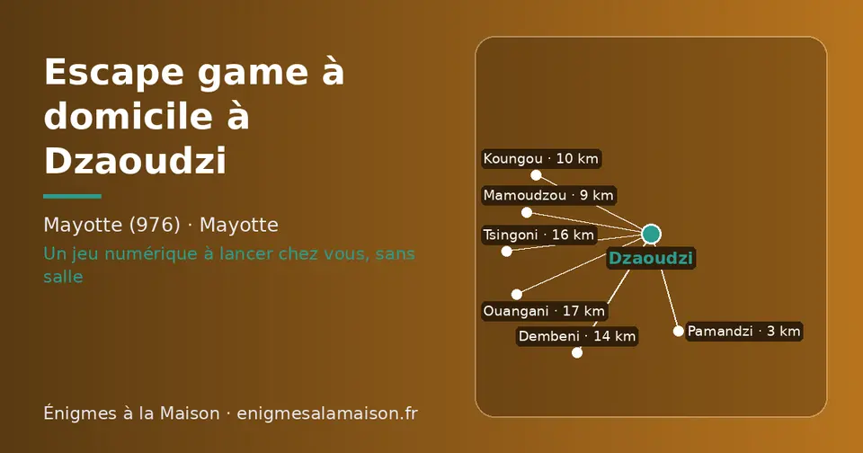 Carte schématique : Dzaoudzi et les communes voisines présentées sur ce site (Pamandzi, Mamoudzou, Koungou, Dembeni, Tsingoni, Ouangani)