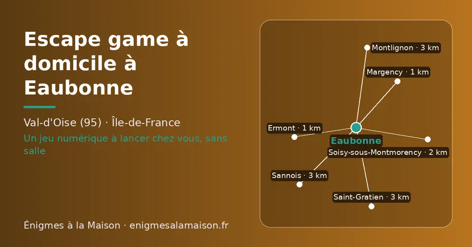 Carte schématique : Eaubonne et les communes voisines présentées sur ce site (Margency, Ermont, Soisy-sous-Montmorency, Saint-Gratien, Montlignon, Sannois)