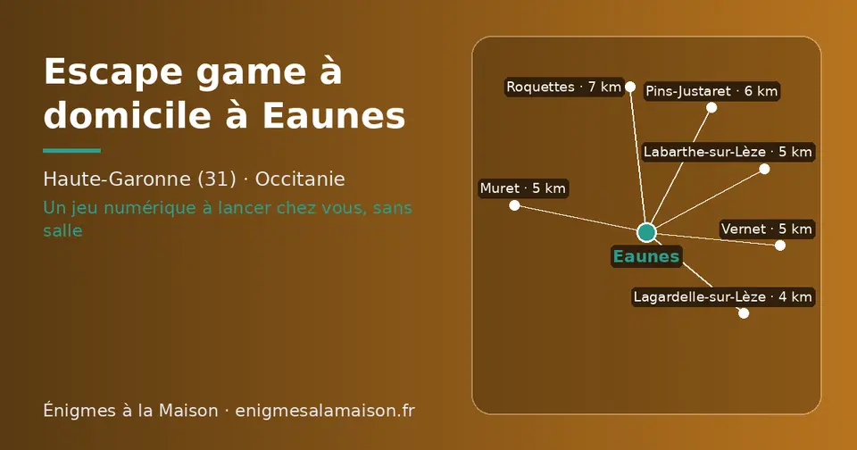 Carte schématique : Eaunes et les communes voisines présentées sur ce site (Lagardelle-sur-Lèze, Muret, Labarthe-sur-Lèze, Vernet, Pins-Justaret, Roquettes)