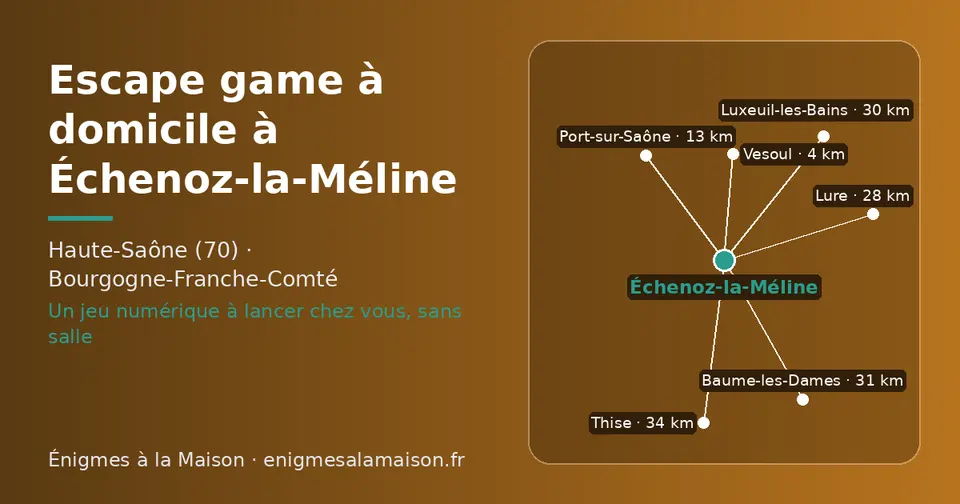 Carte schématique : Échenoz-la-Méline et les communes voisines présentées sur ce site (Vesoul, Port-sur-Saône, Lure, Luxeuil-les-Bains, Baume-les-Dames, Thise)