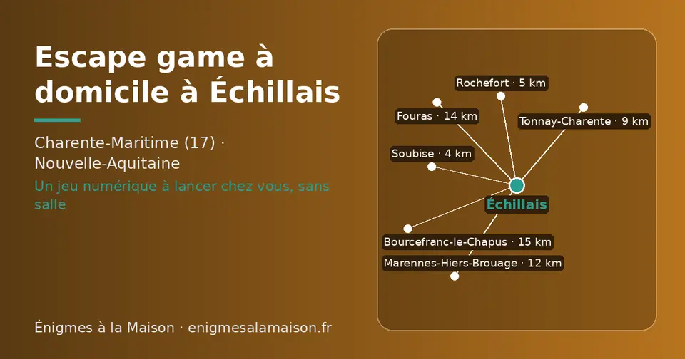 Carte schématique : Échillais et les communes voisines présentées sur ce site (Soubise, Rochefort, Tonnay-Charente, Marennes-Hiers-Brouage, Fouras, Bourcefranc-le-Chapus)