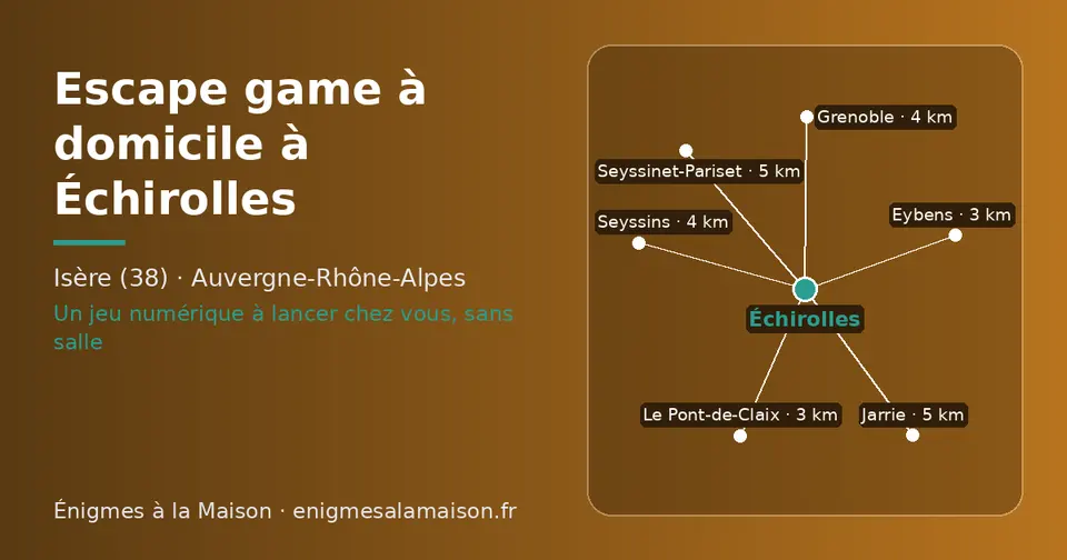 Carte schématique : Échirolles et les communes voisines présentées sur ce site (Le Pont-de-Claix, Eybens, Seyssins, Grenoble, Jarrie, Seyssinet-Pariset)