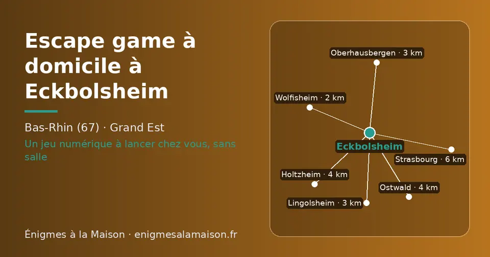 Carte schématique : Eckbolsheim et les communes voisines présentées sur ce site (Wolfisheim, Lingolsheim, Oberhausbergen, Holtzheim, Ostwald, Strasbourg)
