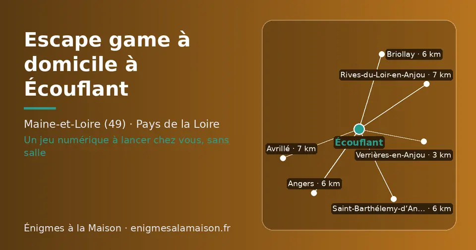 Carte schématique : Écouflant et les communes voisines présentées sur ce site (Verrières-en-Anjou, Angers, Briollay, Saint-Barthélemy-d’Anjou, Avrillé, Rives-du-Loir-en-Anjou)