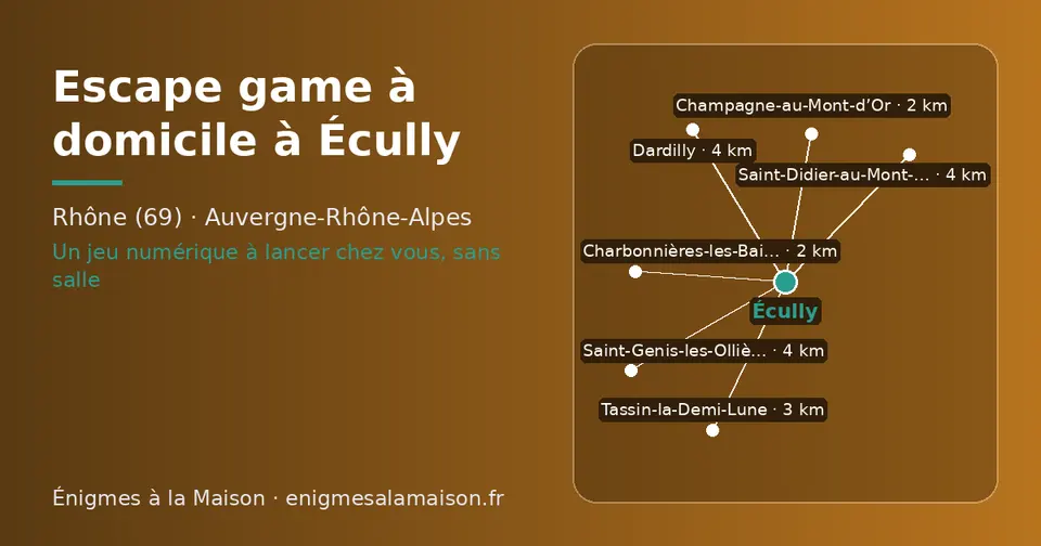 Carte schématique : Écully et les communes voisines présentées sur ce site (Champagne-au-Mont-d’Or, Charbonnières-les-Bains, Tassin-la-Demi-Lune, Dardilly, Saint-Didier-au-Mont-d’Or, Saint-Genis-les-Ollières)