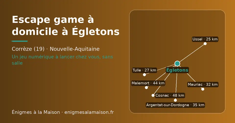 Carte schématique : Égletons et les communes voisines présentées sur ce site (Ussel, Tulle, Mauriac, Argentat-sur-Dordogne, Malemort, Cosnac)