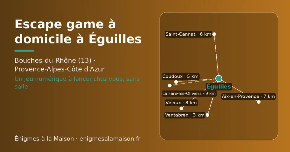 Carte schématique : Éguilles et les communes voisines présentées sur ce site (Ventabren, Coudoux, Saint-Cannat, Aix-en-Provence, Velaux, La Fare-les-Oliviers)