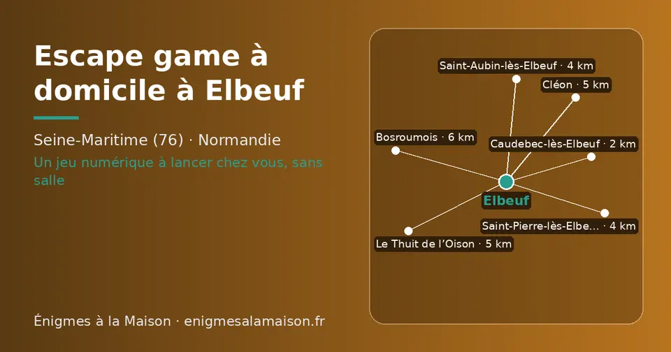 Carte schématique : Elbeuf et les communes voisines présentées sur ce site (Caudebec-lès-Elbeuf, Saint-Aubin-lès-Elbeuf, Saint-Pierre-lès-Elbeuf, Le Thuit de l’Oison, Cléon, Bosroumois)