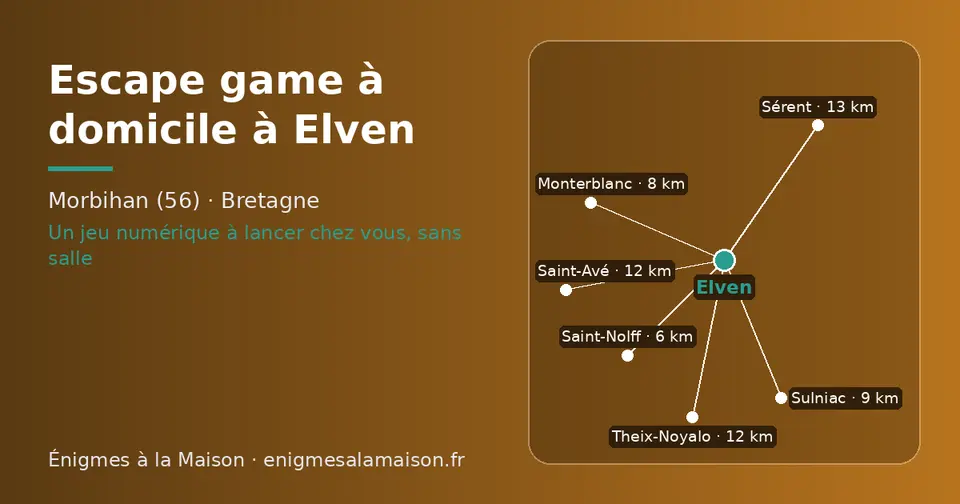 Carte schématique : Elven et les communes voisines présentées sur ce site (Saint-Nolff, Monterblanc, Sulniac, Saint-Avé, Theix-Noyalo, Sérent)