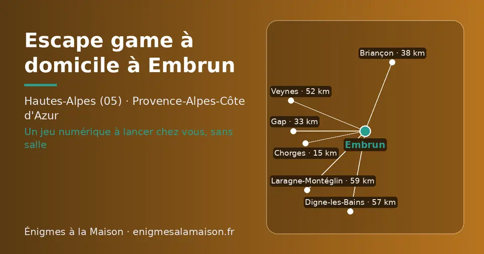 Carte schématique : Embrun et les communes voisines présentées sur ce site (Chorges, Gap, Briançon, Veynes, Digne-les-Bains, Laragne-Montéglin)