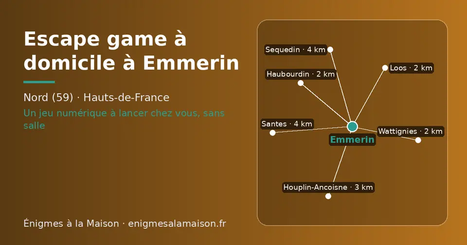 Carte schématique : Emmerin et les communes voisines présentées sur ce site (Haubourdin, Loos, Wattignies, Houplin-Ancoisne, Santes, Sequedin)
