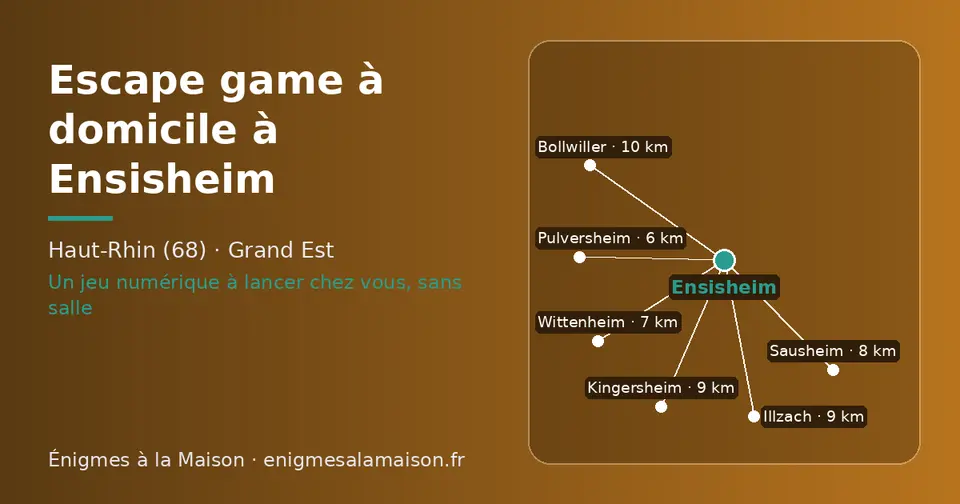 Carte schématique : Ensisheim et les communes voisines présentées sur ce site (Pulversheim, Wittenheim, Sausheim, Illzach, Kingersheim, Bollwiller)
